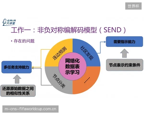 数据显示阿丁格拉具备创造机会和终结能力，他的发挥将直接影响锋线效率。